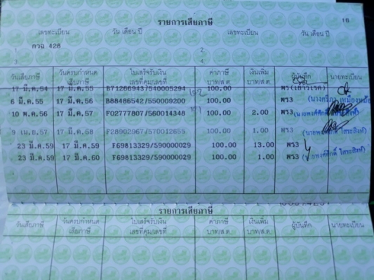 ขาย Yamaha Mio115 cc. ปี54