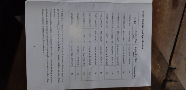 เครื่องแวคคั่มแพคกิ้ง ของใหม่ สีถลอกนิดหน่อยลูกค้าเคลมประกันมารมคา45,000 บาท