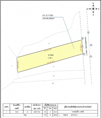 ขายด่วนที่ดินเปล่า 19 ไร่ 3 งาน 83 ตารางวา ติดถนนเพชรเกษม อำเภอ ตะกั่วป่า จังหวัดพังงา