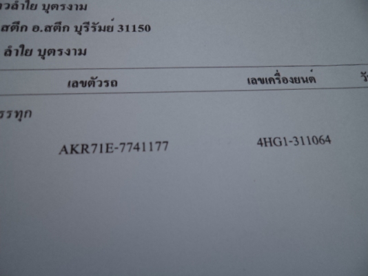 ขายรถ6ล้อดั้มอีซูซุNKRหัวการ์ตูน เครื่อง125แรงม้า สภาพดีราคาถูกพร้อมใช้