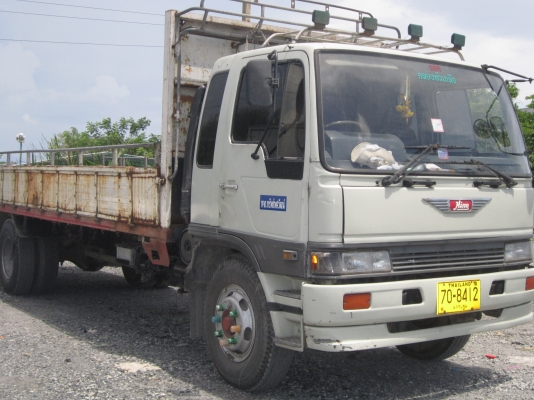 FF3H-HO7D195แรง7,20เมตร