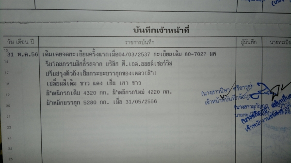 ขายรถน้ำ6 ล้อ 7500ลิตร HINO ปี37  ใช้ปั้มปั่นสเปร์ดูด-ฉีดในตัว