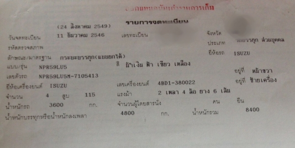 ขาย6ล้อดั้ม NPR115แรงปี46 ขาย6ล้อดั้ม NPR115แรงปี46