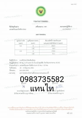 จำหน่ายสติ๊กเกอร์สะท้อนแสง มีใบรับรอง ราคาถูก