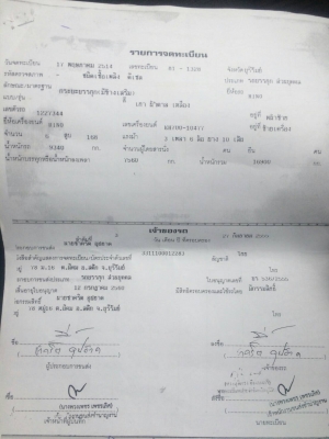 ขาย265000บาททะเบียนเต็ม( ไม่โอน )ต่อทะเบียนได้ปกติ