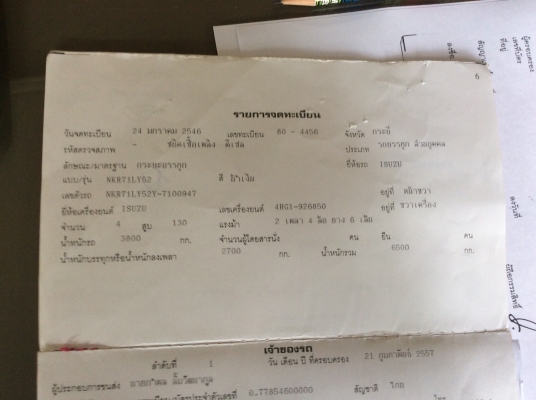 Isuzu NKR 130 หัวการ์ตูน