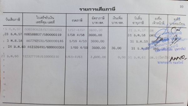 ขาย รถ 10 ล้อ หัวยาว 2 เพลา ช่วงล่าง FUSO เครื่อง+เกียร์ HO7C 185 แรงม้า สโลว์กลาง คานหน้าใหญ่ พวงมาลัยพาวเวอร์ คัสซีสวย ทะเบียนเต็มพร้อมโอน ขาย รถ 10 ล้อ หัวยาว 2 เพลา ช่วงล่าง FUSO เครื่อง+เกียร์ HO7C 185 แรงม้า สโลว์กลาง คานหน้าใหญ่ พวงมาลัยพาวเวอร์ คัสซีสวย ทะเบียนเต็มพร้อมโอน