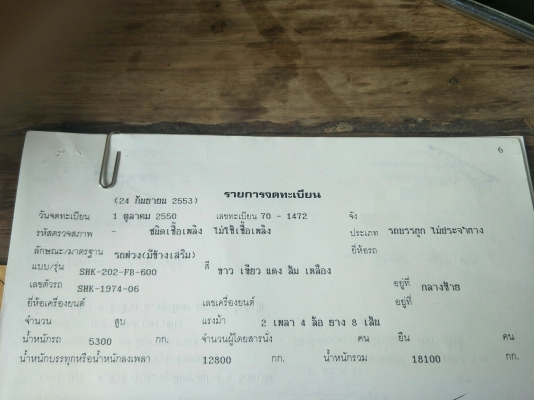 ????ลูกพ่วงมิเนียม สหกิจสองคานไม่ดั้มพ์ปี 50 สภาพสวย พร้อมใช้ เอกสารพร้อมโอน สนใจ☎ 083-9628875,089-7020483 ????ลูกพ่วงมิเนียม สหกิจสองคานไม่ดั้มพ์ปี 50 สภาพสวย พร้อมใช้ เอกสารพร้อมโอน สนใจ☎ 083-9628875,089-7020483