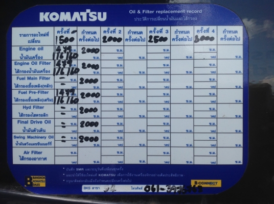 ขายรถแบคโฮ KOMATSU PC130-8 ไมล์ 1800 ชม.ราคา 1,950,000