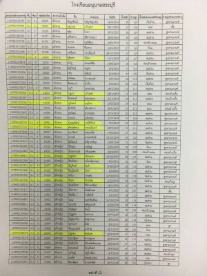 รอบ2ครับ 8 คัน อาทิตย์12สิงหาคม Hino meca260ปี47 ใช้งานทุกวันครับ