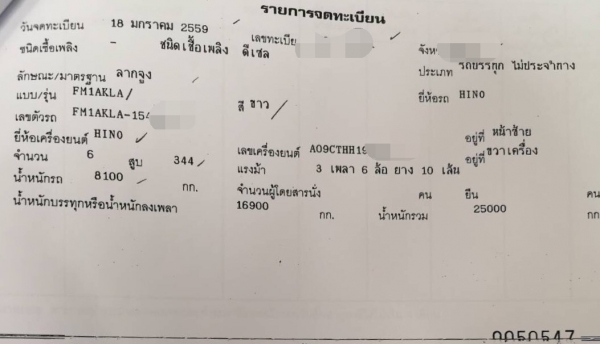 ขาย สิบล้อหัวลาก Hino FM1A 344 psปี59 รถสวยเดิม ยางเต็ม10เส้น