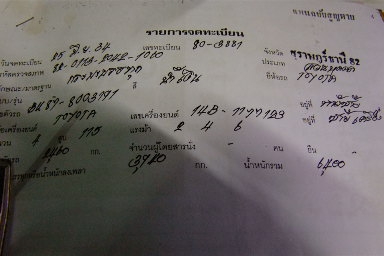 ขายไดน่า 300  รถห้างไทย 115 แรง  รถสวยสภาบดี เอกสานพร้อมโอน