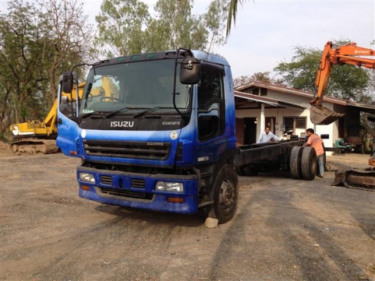 ลดล้างสต๊อกรถ6ล้อเก่าญี่ปุ่นเอกสารอินวอย์ สภาพสวย