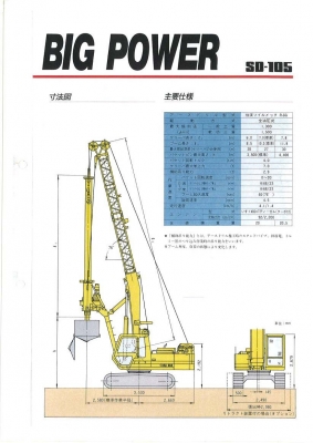 ขายรถเจาะนำเข้าจากประเทศญี่ปุ่น ขายรถเจาะนำเข้าจากประเทศญี่ปุ่น