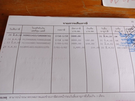 ขายรถสิบล้อบรรทุกรถเกี่ยว