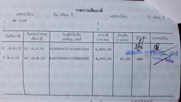 ขาย รถเกรด CHAMPION 720A Series 6 มีเล่มทะเบียน เครื่องดี เกียร์ดี ต้องเช็คระบบไฮดรอริคใหม่ ราคาต่อรองได้