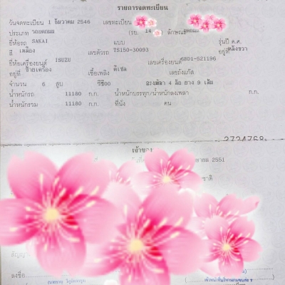 ขายรถบด SAKAI TS150 เอกสารเล่ม ราคา 520000