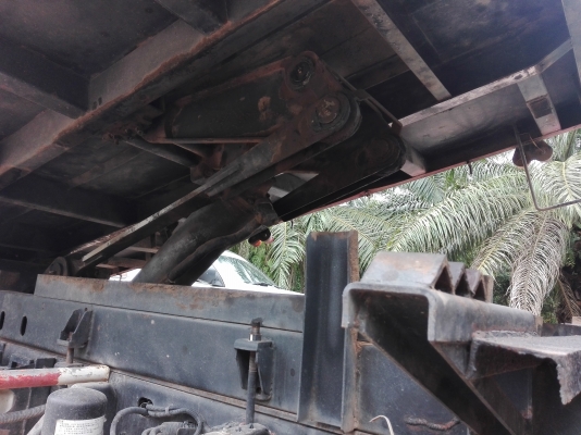 ขายดั้ม6ล้อสามมิตรพร้อมแคชซี2 ขายดั้ม6ล้อสามมิตรพร้อมแคชซี2