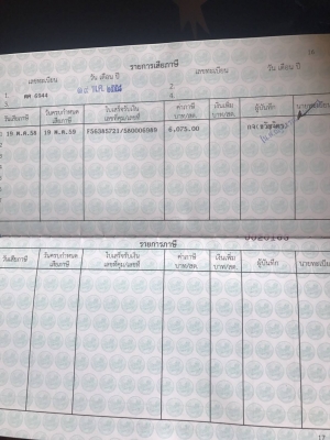 ขาย 1,350,000 CAT 320 D JAPAN ปี 2010 เล่มทะเบียน ทำงาน 16,000 ชม. ไฟฟ้าครบ เครื่องดี ปั้มแรง เอวแน่น ช่วงล่างแน่น รภสวยพร้อมใช้ รถอยู่ อยุธยา 064-191-1112