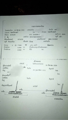 ขาย 1,190,000  HITACHI ZX 350-3G เล่มทะเบียน  ทำงาน 17,xxx ชม. เครื่องดี ปั้มแรง โช่หนา เอวแน่น ไฟฟ้าครบ รถพร้อมใช้งาน รถอยู่ เพชรบูรณ์   090-772-3710 090-772-3708