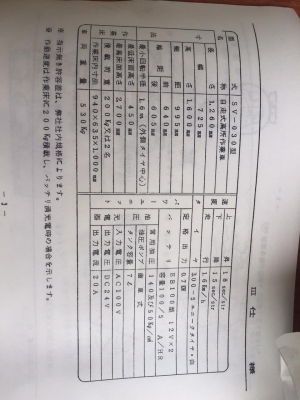 ขายรถกระเช้า AICHI สวยเดิมจากญี่ปุ่น ยังไม่เคยใช้ในไทย