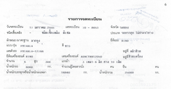 ขาย Hino 344 แรงม้า เบรคแห้ง ปี 2555 --ติดต่อ คุณตั้ม 081-9512529--