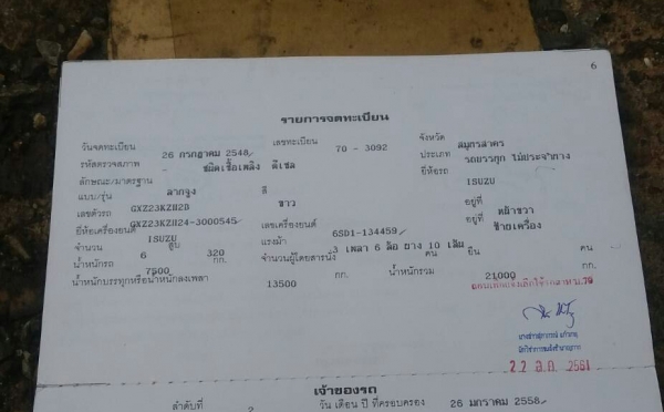 ขายคับ 1,040,000 หัวลากเดกก้า320 ปี48