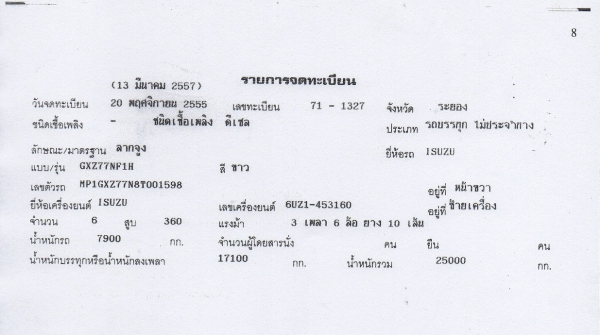 ขาย!! รถหัวลาก ISUZU 360 3 เพลา ปี 2555 --ติดต่อคุณตั้ม 081-9512529--