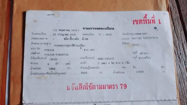 ขาย6ล้อDECA195 ปี40กระบะยาว6.50 คาร์โก้ คอกสูง แชชซีสวยเครื่องเดิม ขาย6ล้อDECA195 ปี40กระบะยาว6.50 คาร์โก้ คอกสูง แชชซีสวยเครื่องเดิม