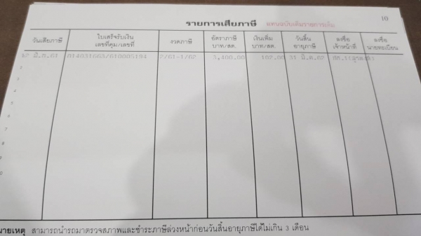 ขายเเล้วครับ.