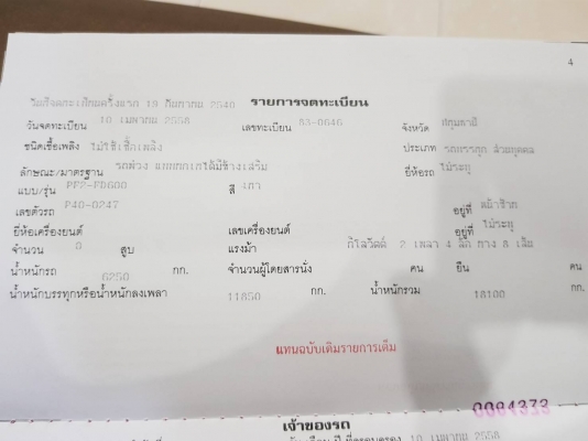 ขายเเล้วครับ.