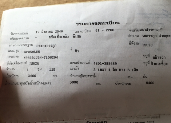 115NPRรถห้างแท้