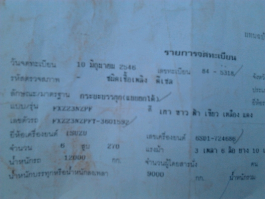 ขาย 10ล้อพ่วงแม่ลูกดั๊ม ISUZU DECA 270 EURO l (ยูโรวัน) แม่ปี46 กระดั๊มมิเนียม ลายสวยจัด พื้นดีไม่ผุ เครื่องเดิม เกียร์เดิม แห้งดี แรงไม่ตก ไม่หลวม ช่วงล่างสวยคัสซีดี ยางสวย10เส้น แอร์ หร้อม ภายในสวย คอนโซลครบ สะอาด หัวบางไม่ผุ ลูก2คานดั๊ม สามมิตรลอนเฉียง