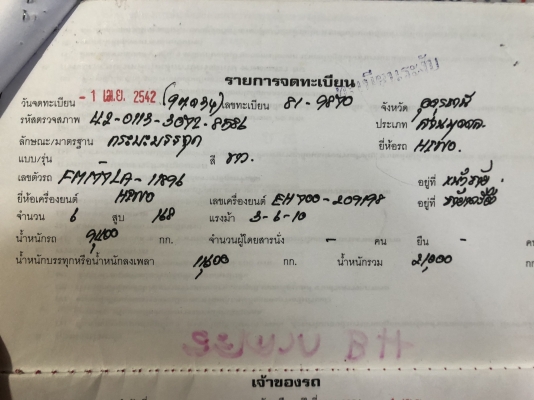 ขาย10ล้อเทนเลอร์ HINO F17 2เพลา