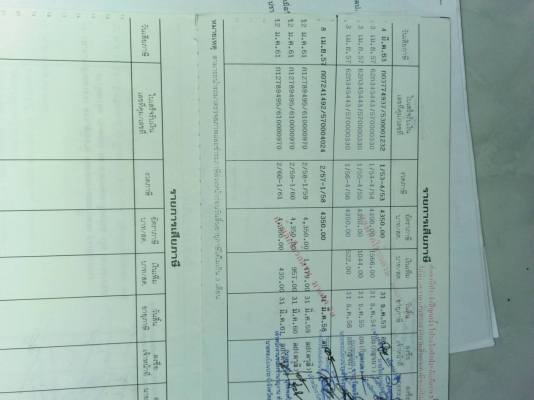 ขายด่วนรถ10ล้อ เครื่อง344แรง ดัมพ์เสาธง