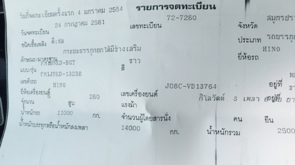 ขายสิบล้อดั้ม Hino Meca 260 ปี54 ทำมาใหม่ครับ สวยทั้งคัน พร้อมใช้