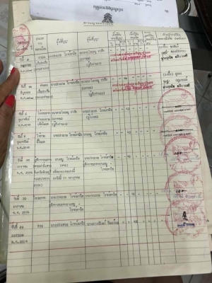 ขาย 7.5 ล้าน ตึกนกนางแอ่น  2 คูหา 4ชั้น ครึ่ง &amp; รังนก นะครับ เดือนนี้ เก็บได้ ยอดรวม 400 กว่ารัง นกเยอะมากครับ  พิกัด อยุ่ ถ. สุขุมวิท จ. ระยอง  090-772-3710 090-772-3708