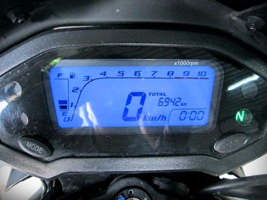Demon125 สีเขียว ตัวท็อป Limited ชุดแต่งเท่จากศูนย์ 29900