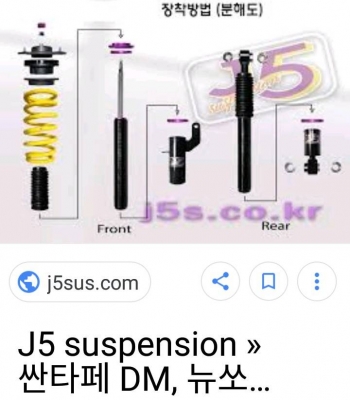 ขายชุดแต่งช่วงล่าง สปริงและโช้ค J5 สำหรับรถโตโยต้า Alphard ทุกรุ่น ขายชุดแต่งช่วงล่าง สปริงและโช้ค J5 สำหรับรถโตโยต้า Alphard ทุกรุ่น