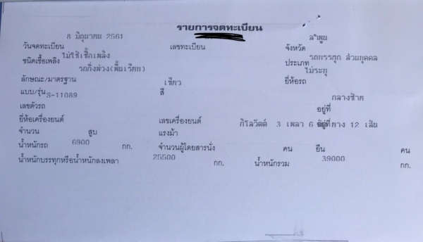 ขายแล้ว