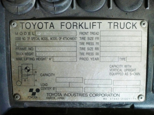 ขายด่วนครับ รถโฟคลิฟล์ TOYOTA 62-8 FD30 3ตัน รถสวยพร้อมใช้งานครับ