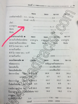รถไถนิวฮอนแลนด์ TS 110  รถ2 เพลา ปี 54  สภาพดี