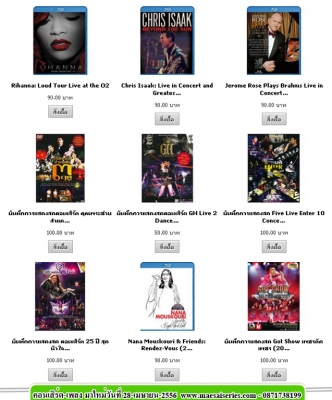 หนัง 10 รายการติดอันดับการสั่งชื้อมากที่สุด