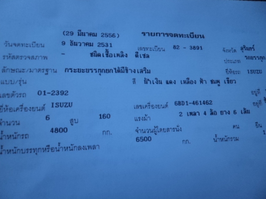 ขายรถ6ล้ออีซูซุร็อกกี้ดั้ม สภาพสวยๆๆๆพร้อมใช้งานคับ