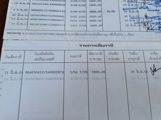 ขายรถฮีโน่ KT725- 10 ล้อ2 เพลา เทเลอร์ เพลาหลังใหญ่เป็นของ ZM 2 เพลา 10น๊อต เสื้อเพลาใหญ่ ขึ้นแบคโฮ2