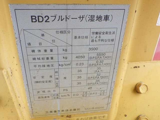 BD2G นำเข้าจากญี่ปุน