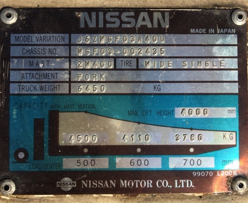 ขายรถยกฟอร์คลิฟต์นิสสัน 4 ตัน สภาพพร้อมใช้งาน แถมเครื่องยนต์สำรองให้อีก 1 ตัว โทร 086-310-0010 ขายรถยกฟอร์คลิฟต์นิสสัน 4 ตัน สภาพพร้อมใช้งาน แถมเครื่องยนต์สำรองให้อีก 1 ตัว โทร 086-310-0010