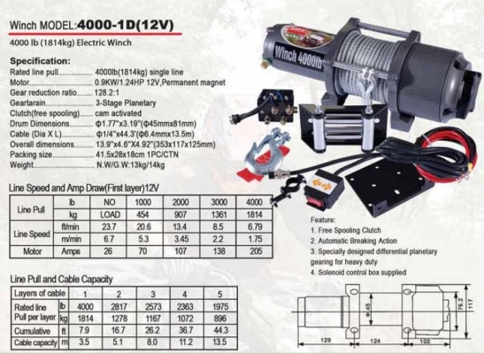 วินซ์ 4000ปอนด์ 1.8ตัน ของใหม่100\%