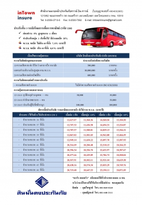 ประกันชั้น 3 รถบัส 220 ของ SMK เบี้ยถูก 12,949 บาท/ปี ประกันชั้น 3 รถบัส 220 ของ SMK เบี้ยถูก 12,949 บาท/ปี