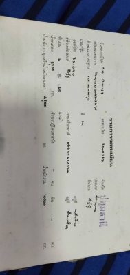 รถบรรทุก 6ล้อดั้มหน้ายาว ยี่ห้อ ISUZU เครื่อง 6BB 145 แรงม้า เสื้อเพลาใหญ่ 200 แรง มีแอร์ ยางดี ภาษี
